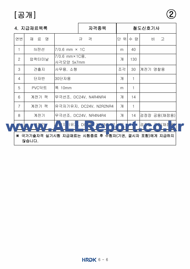 [철도신호기사 공개문제] 철도신호기사 문제2.pdf